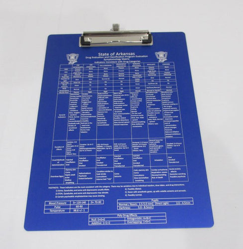 DRE Clipboards