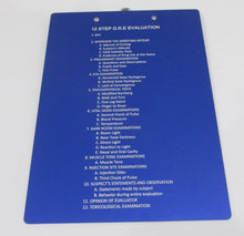 DRE Clipboards