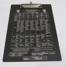 DRE Clipboards