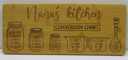 Conversion Chart On Cutting Board