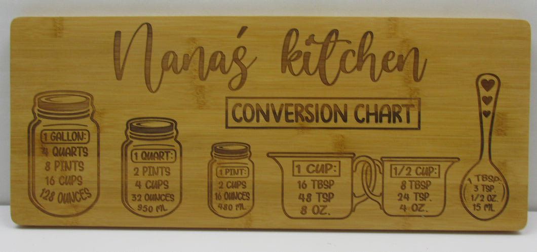 Conversion Chart On Cutting Board